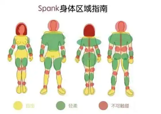 【西檬之家-字母圈的践踏癖：BDSM新人入门指南】