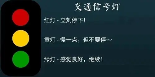 西檬之家-新人视角解析SM亚文化：关系与术语必备入门指南